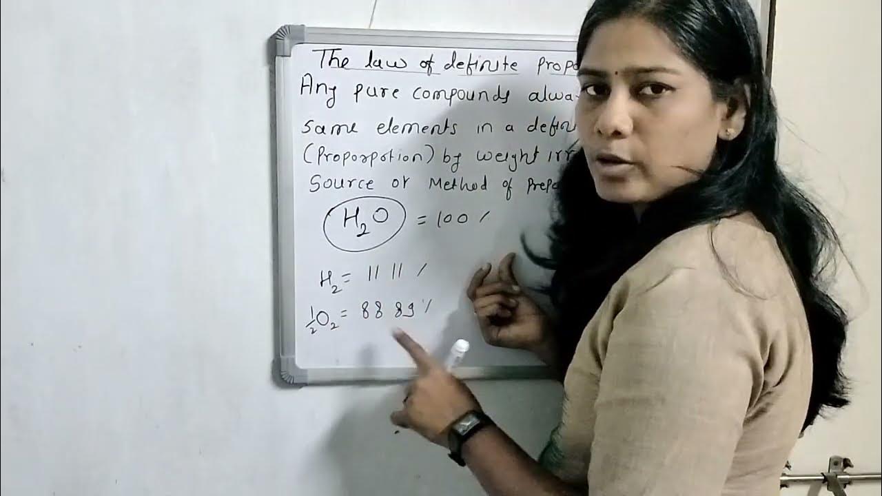 what-is-the-law-of-definite-proportion-law-of-definite-proportion