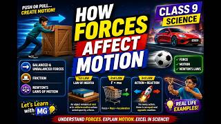 How Forces Affect Motion | Class 9 Science | Complete Chapter Explanation