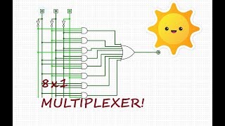 How to design 8x1 multiplexer