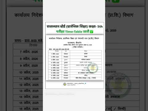 Rajasthan board class