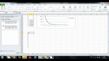 como graficar funciones en excel