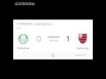 Ser Palmeiras tivesse Ganhado?#edit #futebol #libertadores #timesbrasileiros