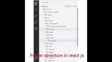 project structure in react js. #education #javascript #react #mernstack #typescript #nodejs #coding