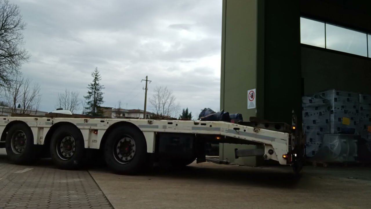 La possiamo considerare molto a dx come manovra?😎💪🤣🤣🤣🤣🤣