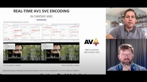 WebRTC Live #53 - Building a New Generation of Interactive Real-Time Streaming Solutions With WebRTC