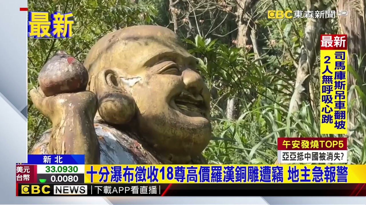 大鋼爪出動！十分瀑布羅漢銅像遭竊 失而復得！逮2嫌@newsebc