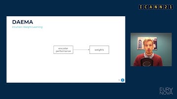 DAEMA: Denoising Autoencoder with Mask Attention