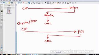 ignition system designs, operation and testing (an sd premium video)