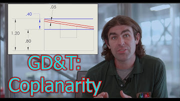 GD&T ASME Y14.5 Coplanarity Tolerances. Size, Form, Orientation and Profile