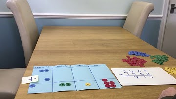 Column Addition With Exchange (4) - 4 Digit Numbers