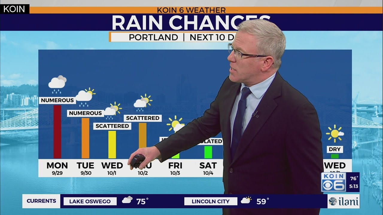 Weather Forecast: Cool Fall Rain Arrives Monday - YouTube