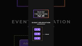 Stop Adding 100 Event Listeners! Use This Instead ⚡ (JS Interview Trick)