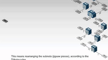 OSPF - The Dijkstra algorithm explained