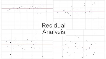 Residual Analysis