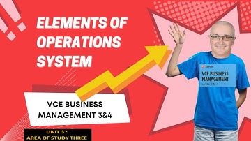 3B Key elements of an operations system | VCE Business Management 3&4 | Edrolo | Unit 3 AOS 3