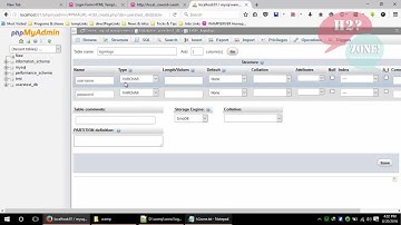 how to Create a Database and Table in MYSQL phpMyAdmin