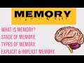 MEMORY | what is memory, stage, types with daily life examples.| Cognitive science| Cogjet exam