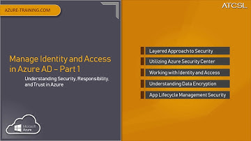 Manage Identity and Access in Azure AD – Part 1: Security, Responsibility, and Trust in Azure