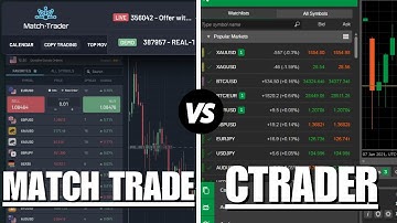 Match trader vs cTrader - Which One Is Better?