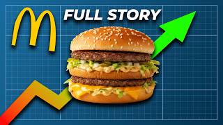 How McDonald's Took Over the World
