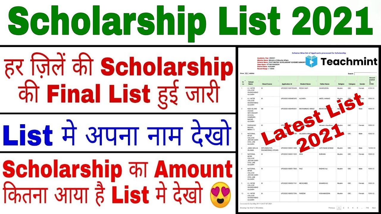 Scholarship 2020 | NSP Sanctioned List 2021 | Scholarship List District Wise / Teachmint