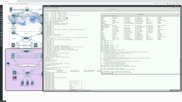 Intro to Linux - Rocky Linux 9 - Setting up linux sftp server with chroot - Part 1