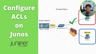 Restrict Traffic with ACLs on Juniper aka (Firewall Filters)