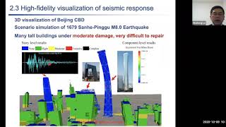 Physics-driven disaster simulation and its application in community resilience