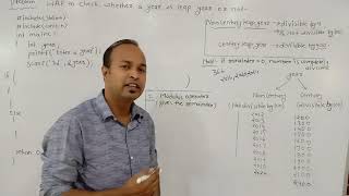 if-else Question-2, Leap Year Program in C || Find Leap Year in C Program