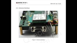 GSM/GPRS Evaluation KIT User Guide