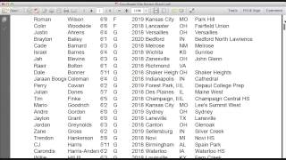 2015 CrossRoads Elite Invitational