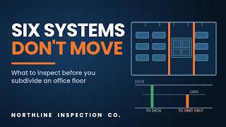 Office Reconfiguration: 6 Systems That Don't Move