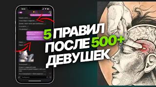 картинка: ПРАВИЛА ПЕРЕПИСКИ