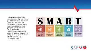 How Quality Assurance Works in an Academic Emergency Department