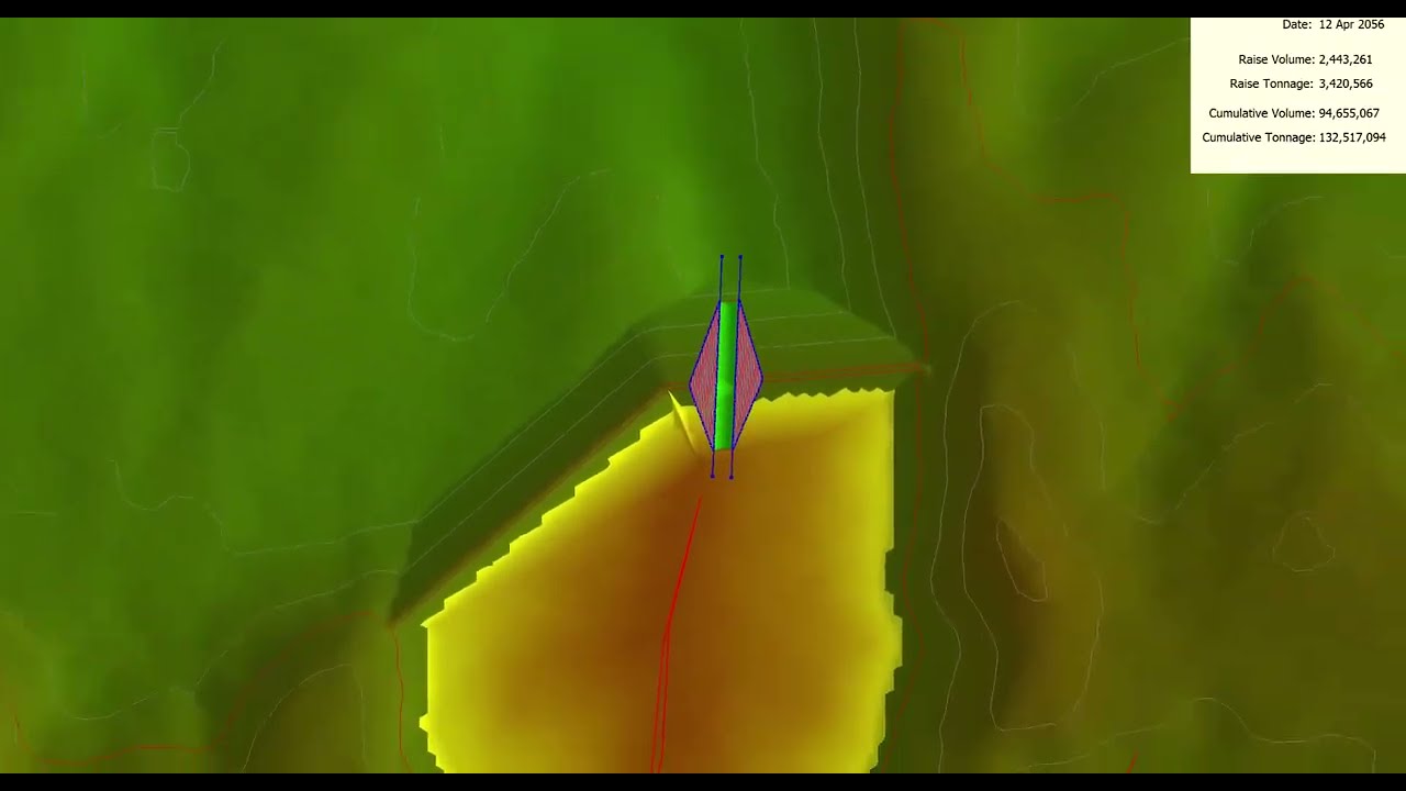 Rift FD - Generating the Breach