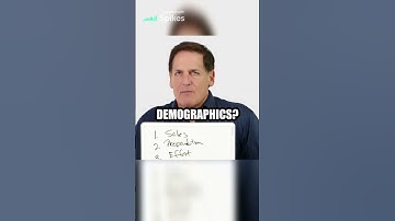 Mark Cuban Answers  Questions From Twitter
