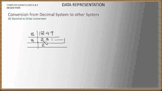 Conversion from Decimal System to other System- Data Representation Part 3 (Urdu Version)