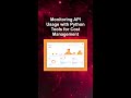 Monitoring API Usage with Python Tools for Cost Management #ai #artificialintelligence Monitoring