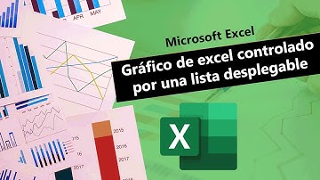 Gráfico de excel controlado por una lista desplegable