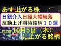 あす上がる株　2023年１０月５日（木）に上がる銘柄　～最新の日本株での株式投資のお話です。初心者でも！　日銀介入と日経大幅続落。～