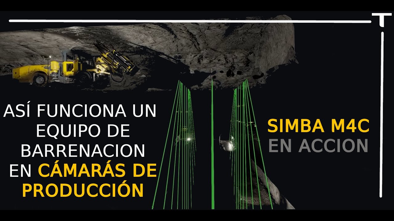 Operacion con Simba M4C | Camaras de producción | Underground Mining ...
