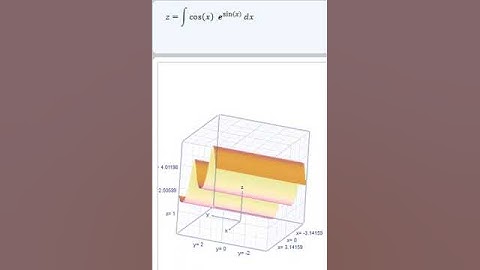 3D Plot Math #maths #integrationtechniques