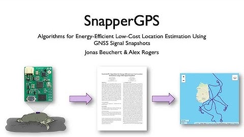 [SenSys21] SnapperGPS
