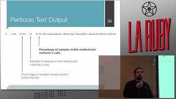Metric Driven Development with Ruby on Rails by Jeff Casimir