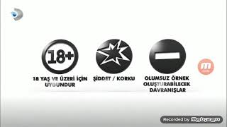 K D - 18 Yaş Ve Üzeri Şiddet Korku Olumsuz Örnek Oluşturabilecek Davranışlar 2021
