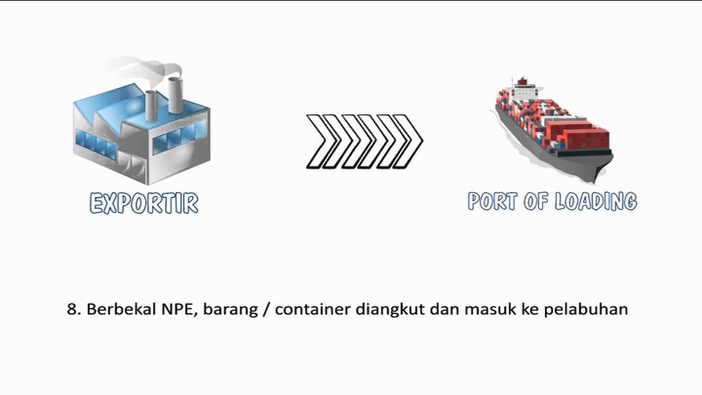  Proses Import  Export di Dunia BINUS 2021 03PZJ YouTube