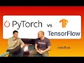 TensorFlow vs PyTorch: Fireside