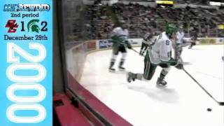CCHA Rewind: 2000 GLI Michigan State vs. Boston College