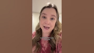 Part 1: How to sell in your FB Group #facebookgroups  #facebook #facebookreels