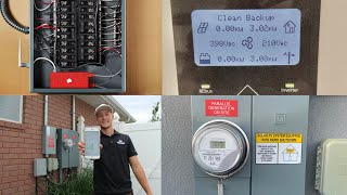 Are My Solar Panels Working? 4 Ways To Measure Solar Panel Production
